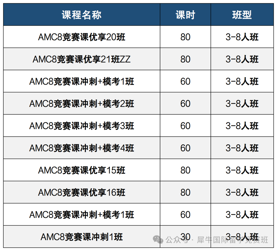 AMC8数学竞赛