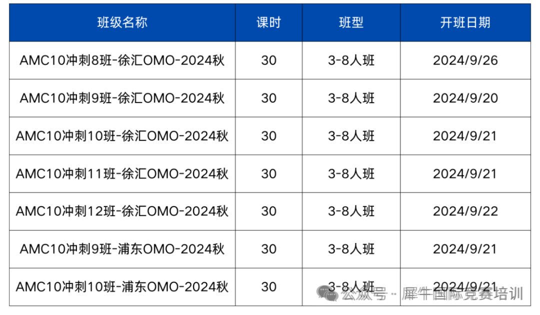 AMC10数学竞赛