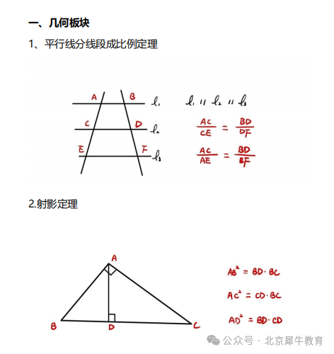 AMC10数学竞赛