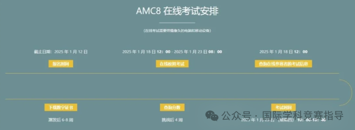 AMC8竞赛