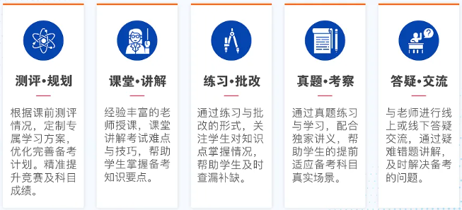 AMC10数学竞赛