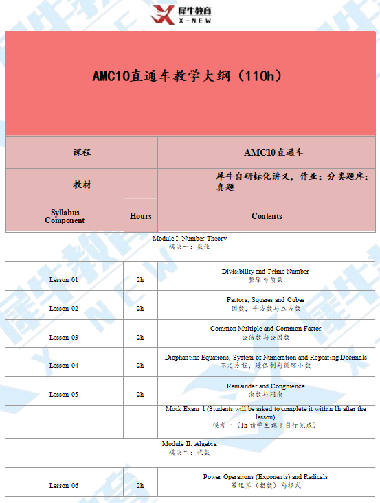 AMC10数学竞赛