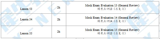 AMC10数学竞赛