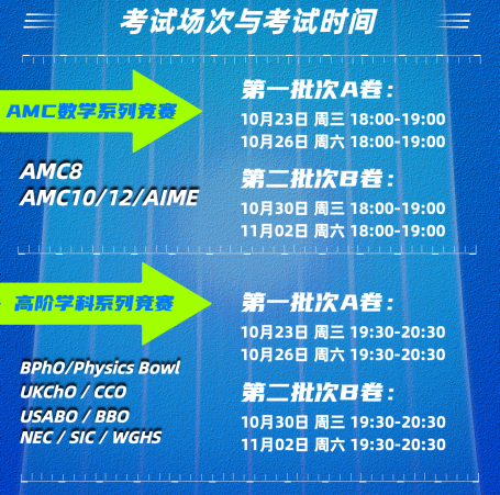 AMC数学竞赛
