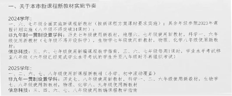AMC8数学竞赛