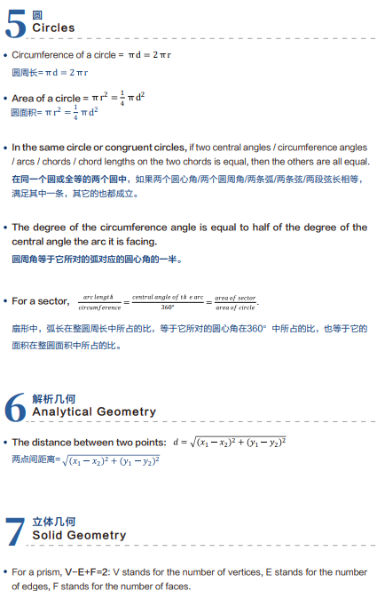 AMC8数学竞赛