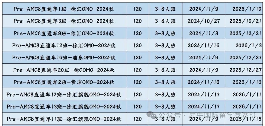 AMC8数学竞赛
