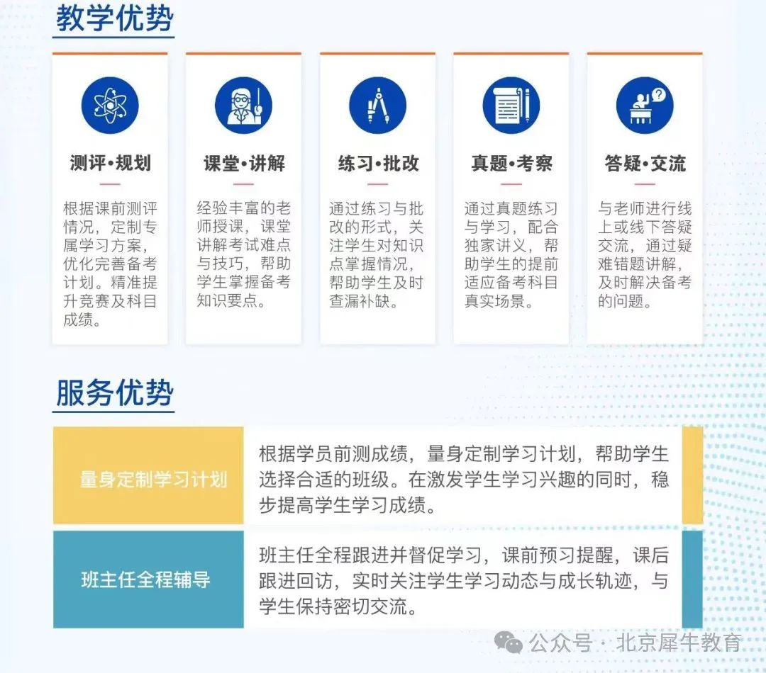 AMC8数学竞赛