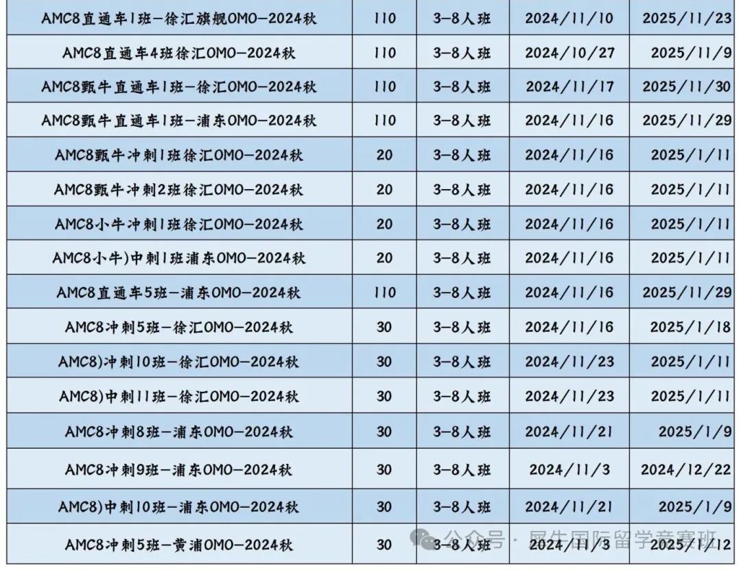 上海三公