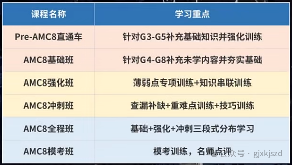 上海三公