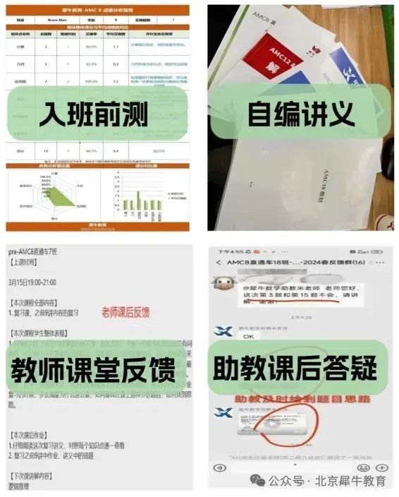 AMC8数学竞赛