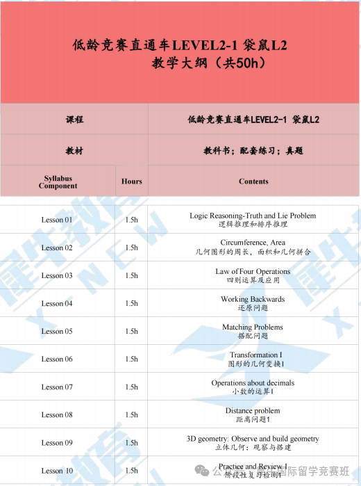 袋鼠数学竞赛
