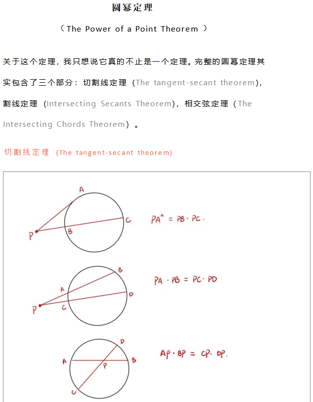 AMC10/12数学竞赛