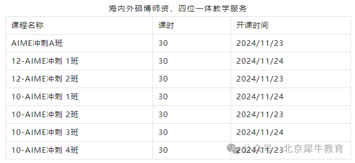 AMC10/12数学竞赛