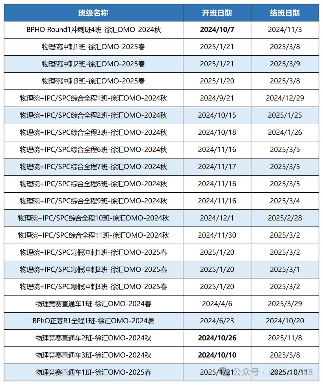 物理竞赛