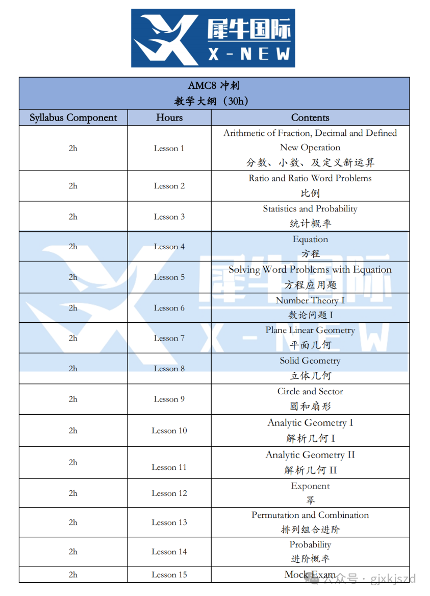 AMC8竞赛