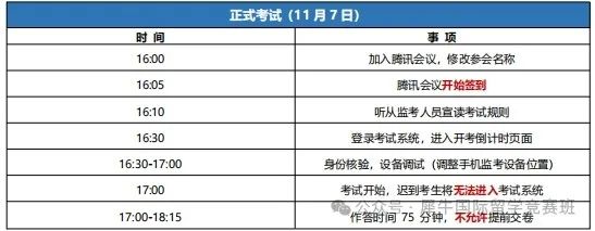 AMC10/12数学竞赛
