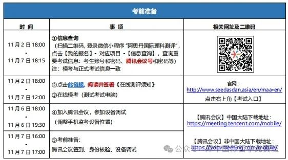 AMC10/12数学竞赛