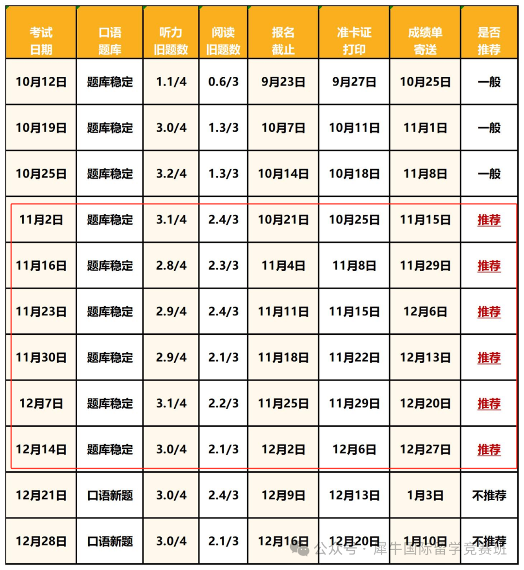 雅思考试
