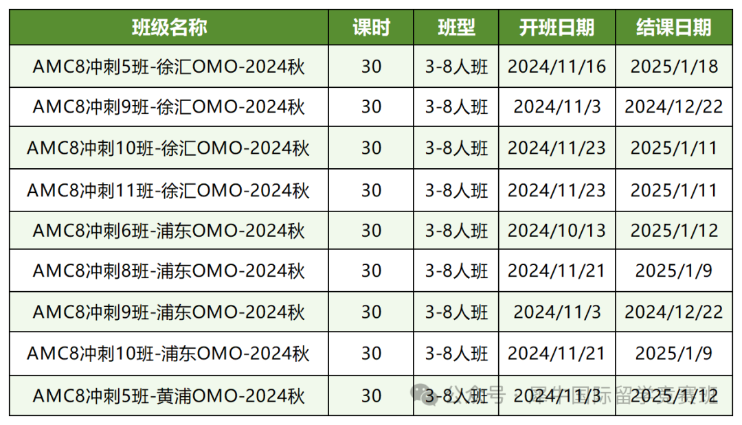 上海三公