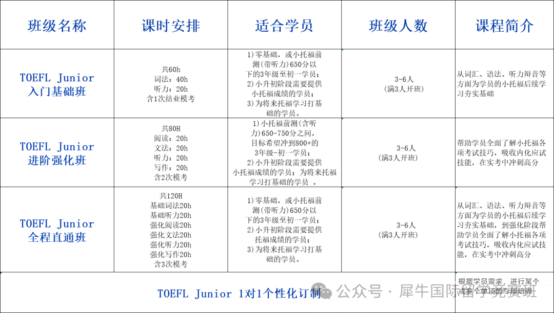 上海三公