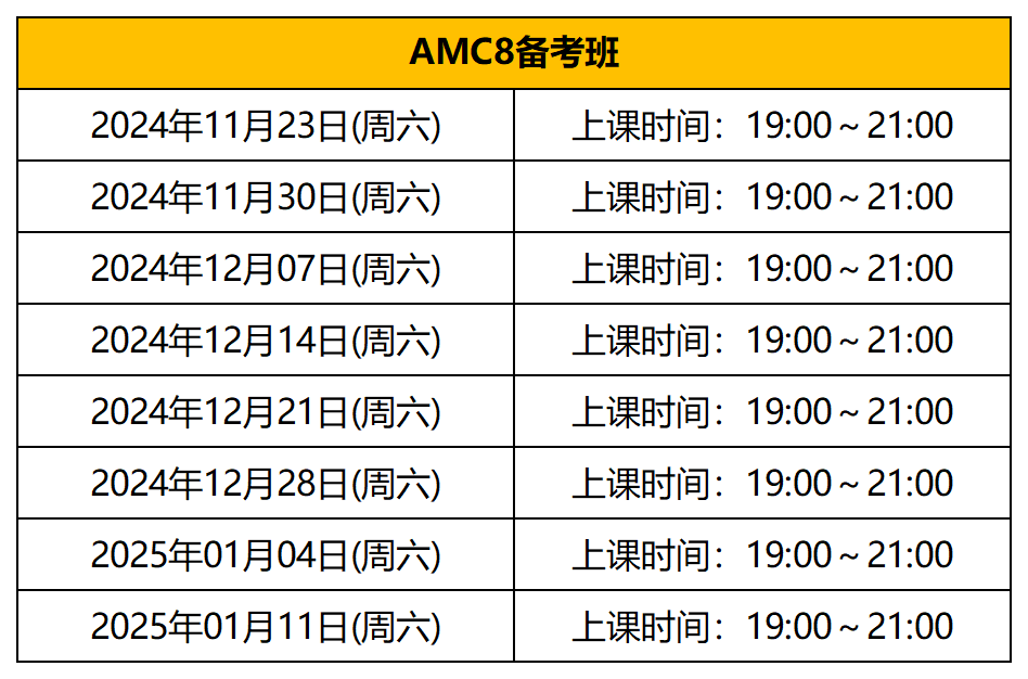 AMC8数学竞赛