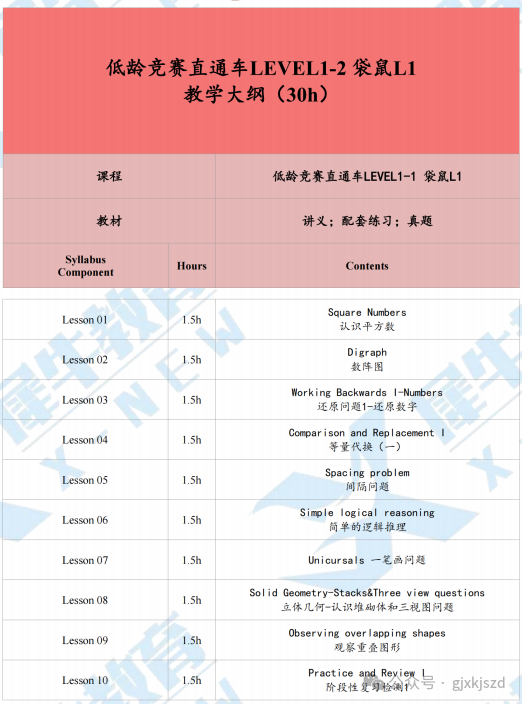 袋鼠数学竞赛