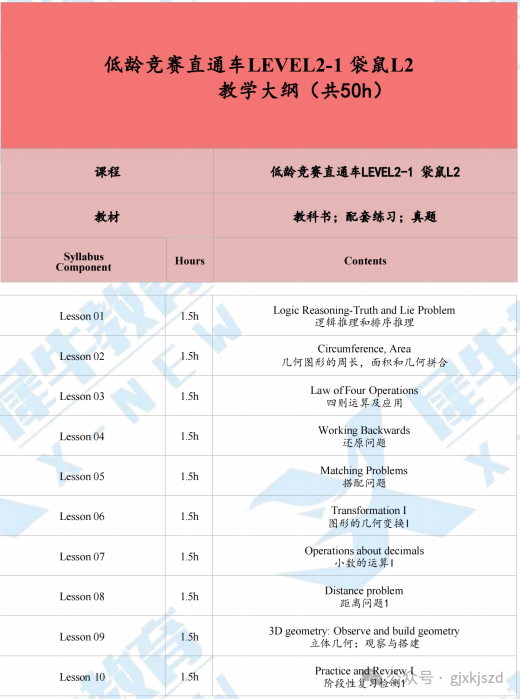 袋鼠数学竞赛