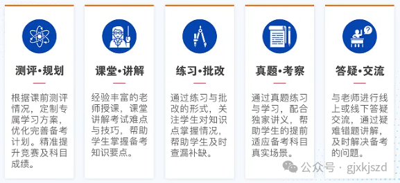 袋鼠数学竞赛