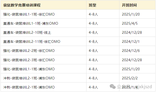 袋鼠数学竞赛