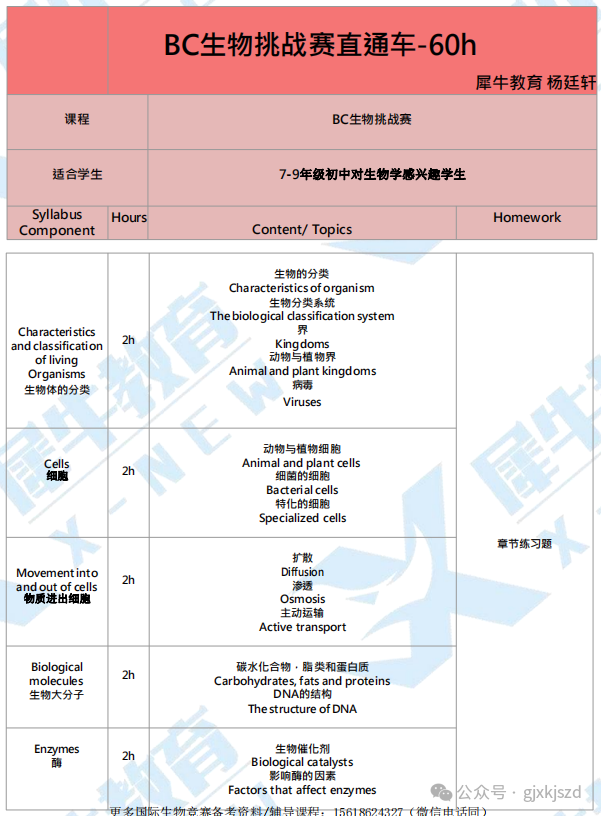 BC生物挑战赛