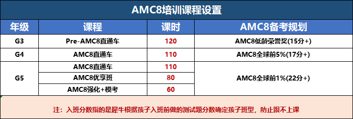 上海三公