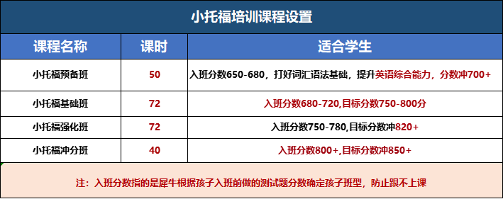 上海三公
