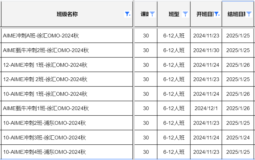 AMC10