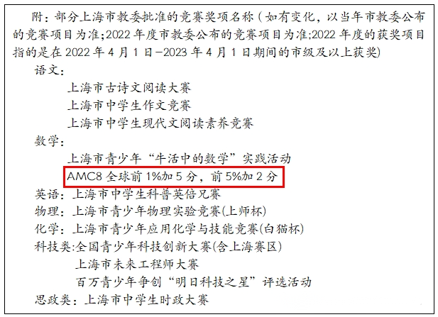 AMC8数学竞赛