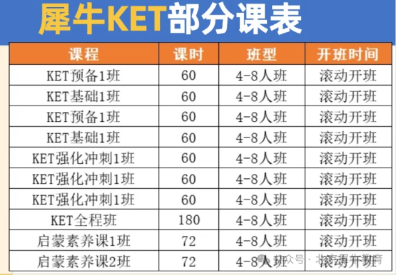 KET考试