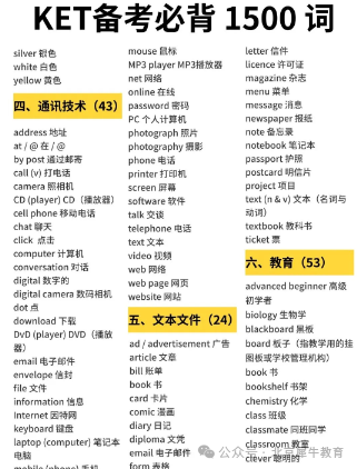 KET考试