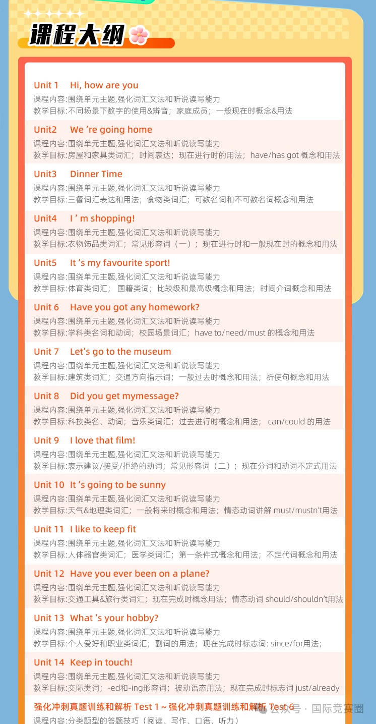 图片KET考试
