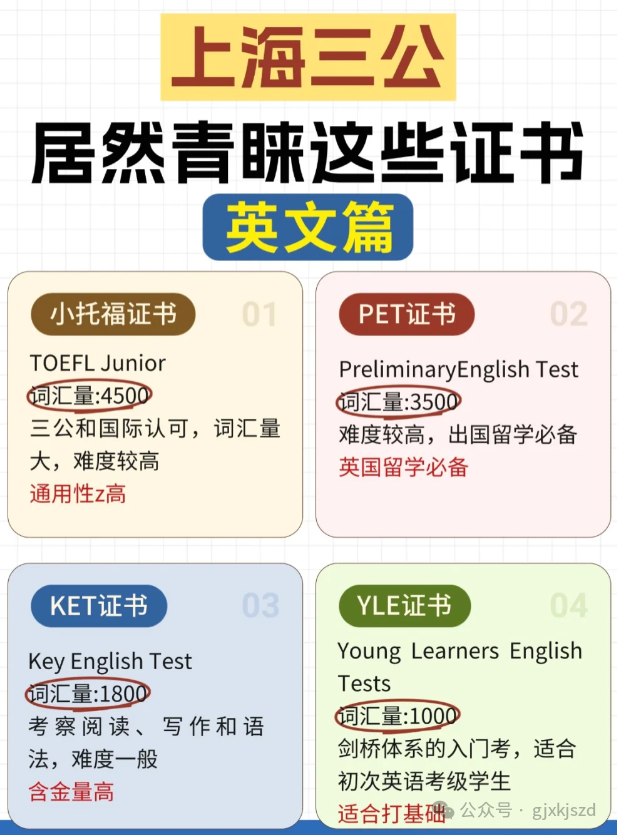 上海三公