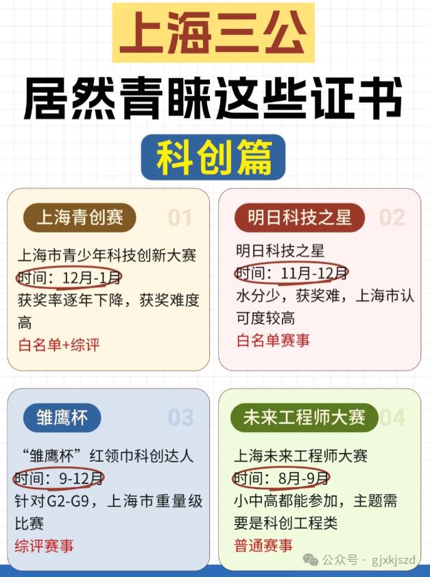 上海三公