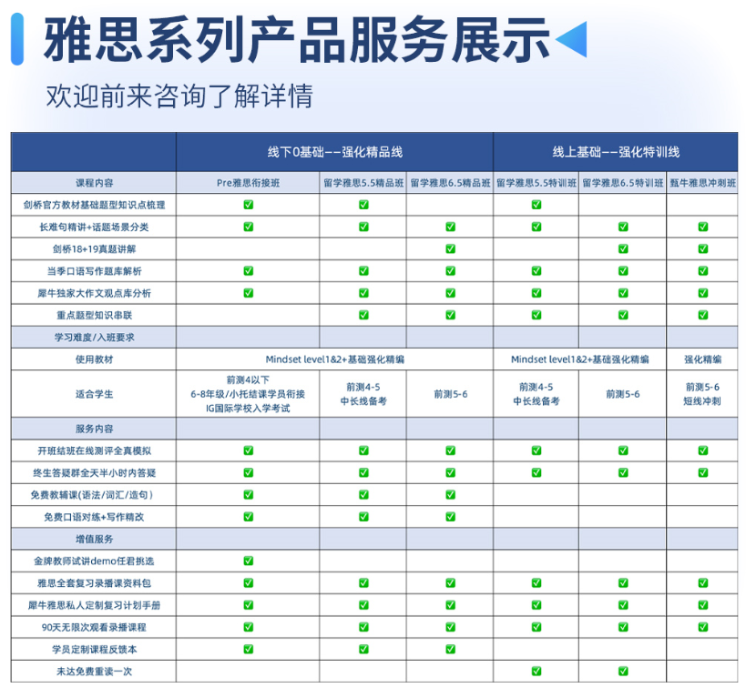 雅思