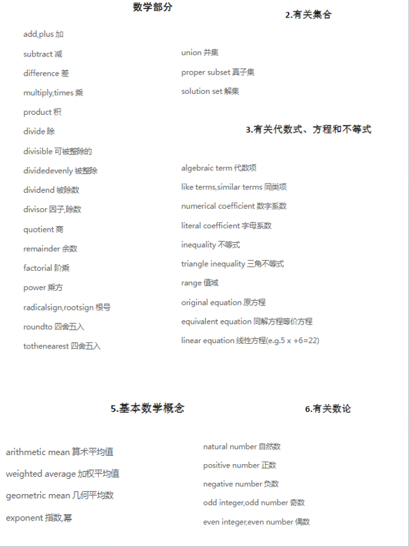 AMC8数学竞赛