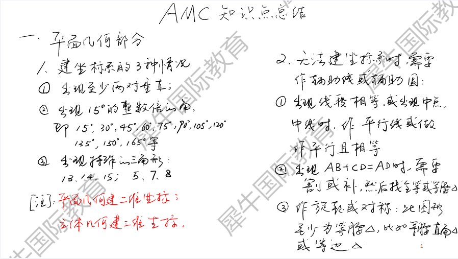 AMC8数学竞赛