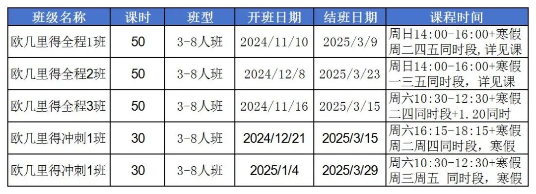 欧几里得数学竞赛