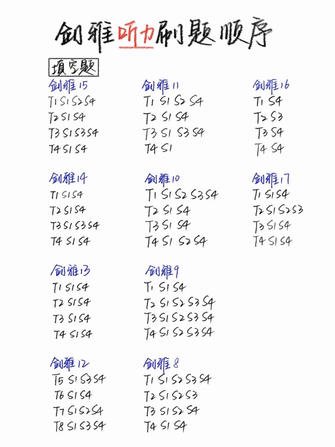 剑桥雅思真题