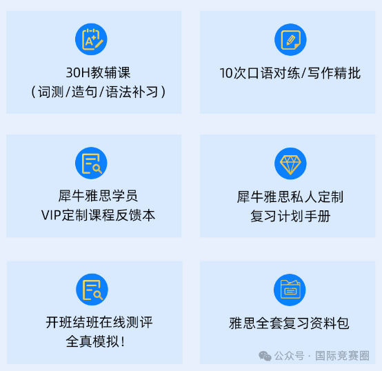 雅思考试