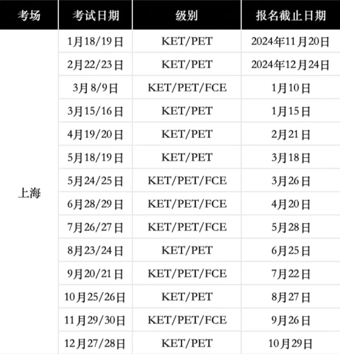 KET考试