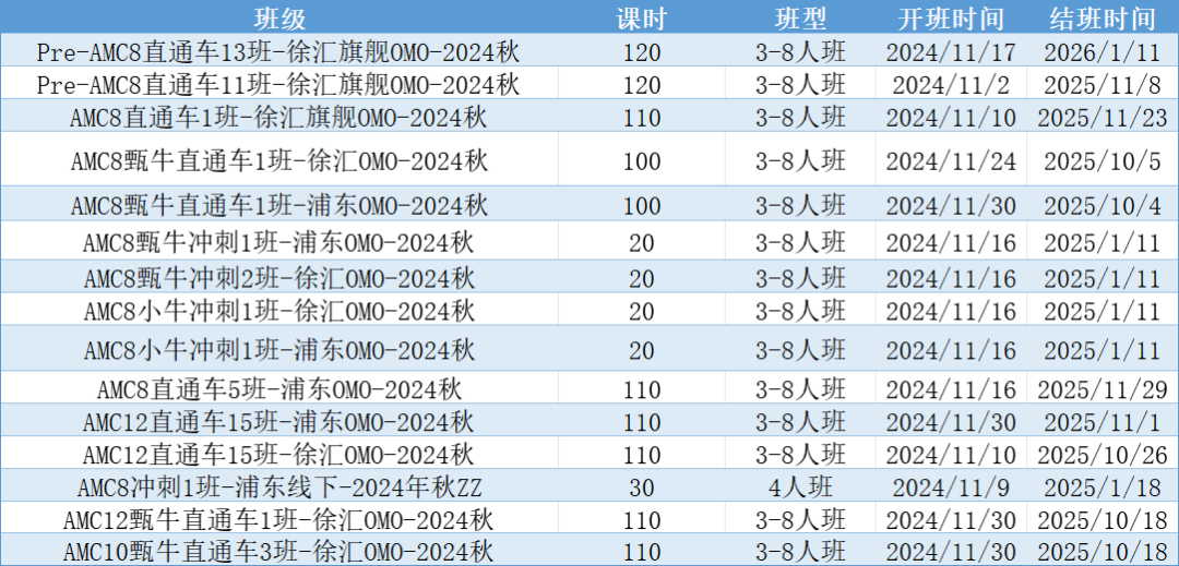 上海三公
