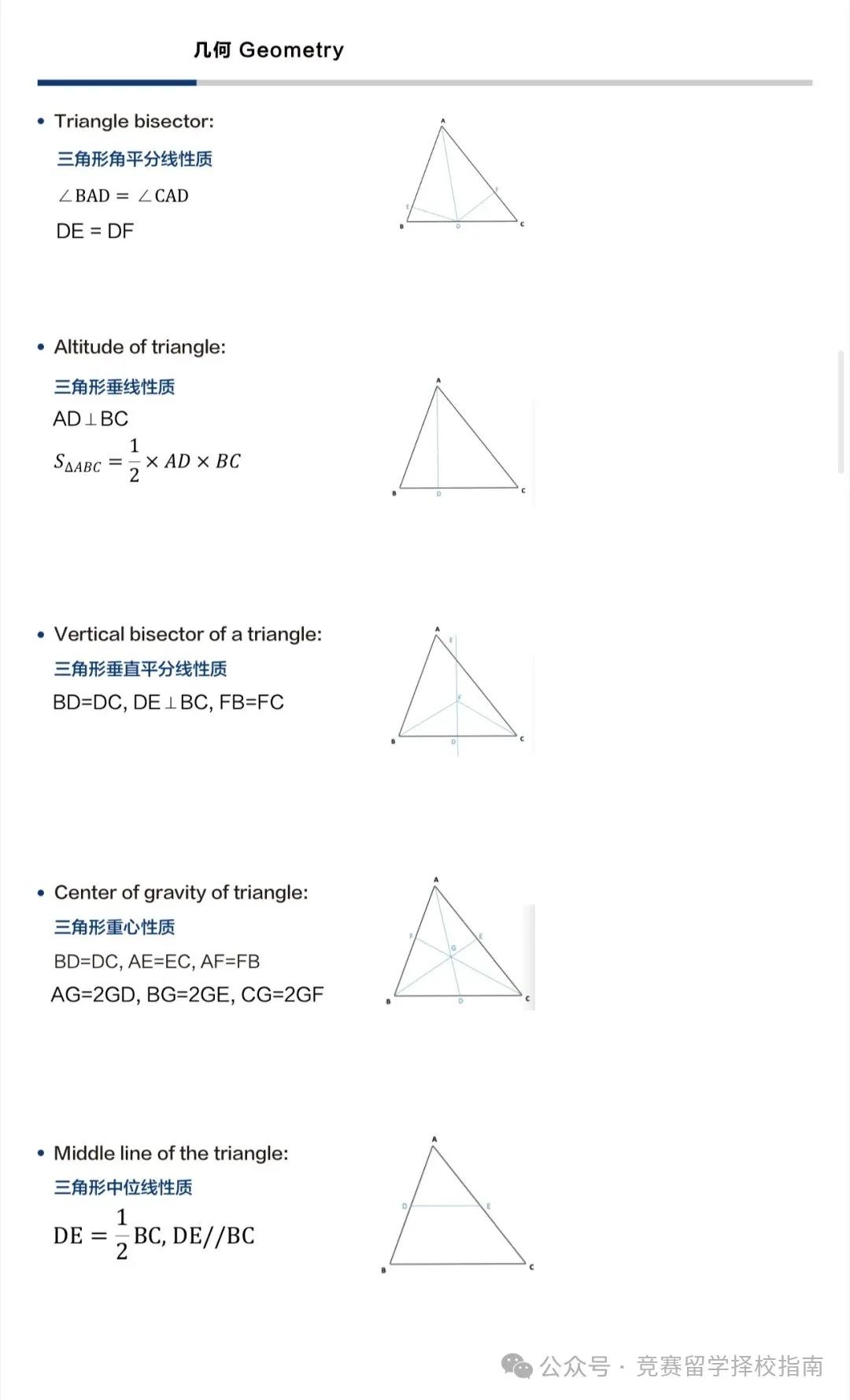 AMC8数学竞赛