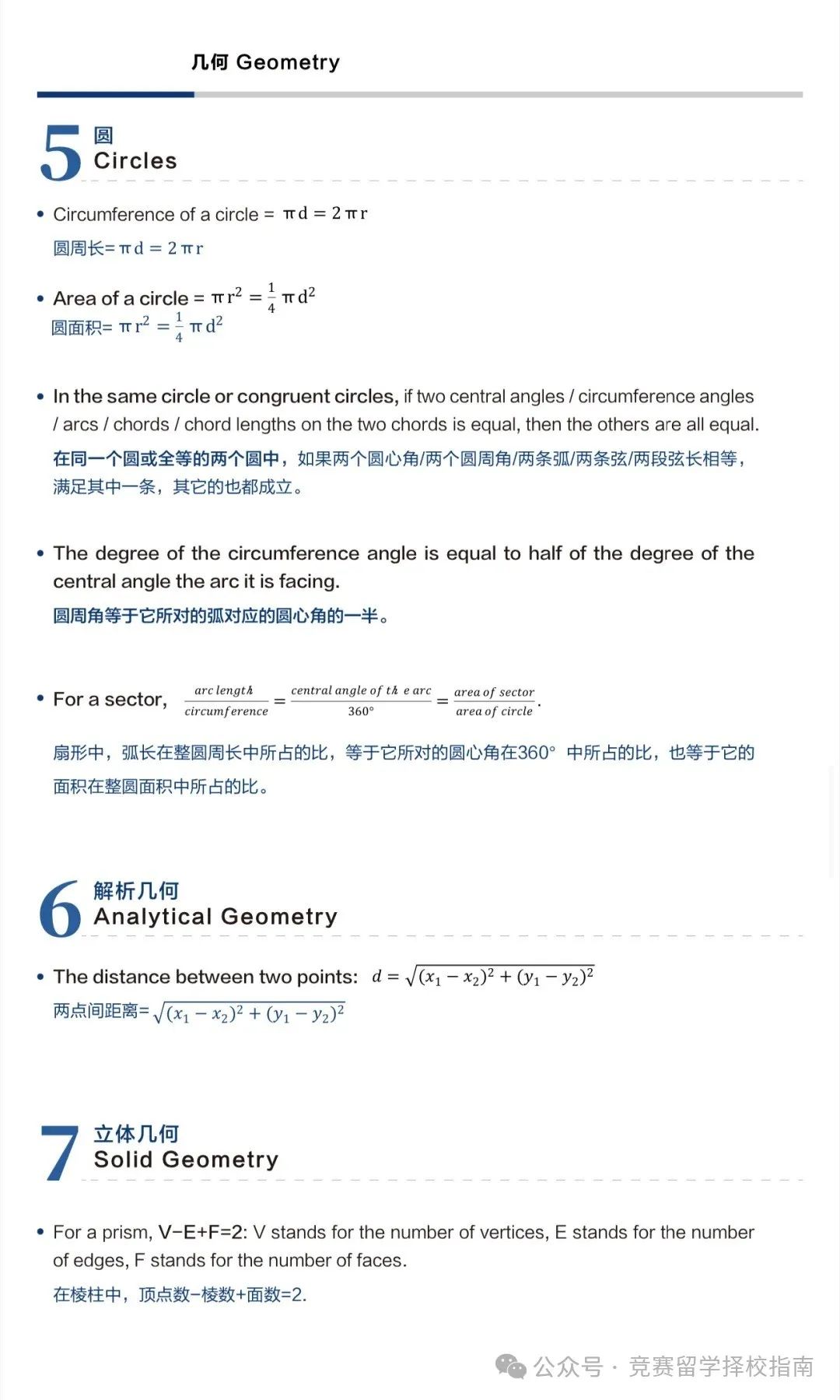 AMC8数学竞赛